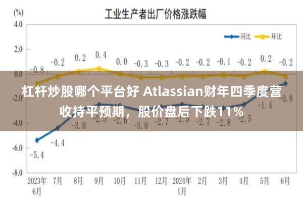 杠杆炒股哪个平台好 Atlassian财年四季度营收持平预期，股价盘后下跌11%