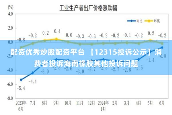 配资优秀炒股配资平台 【12315投诉公示】消费者投诉海南橡胶其他投诉问题