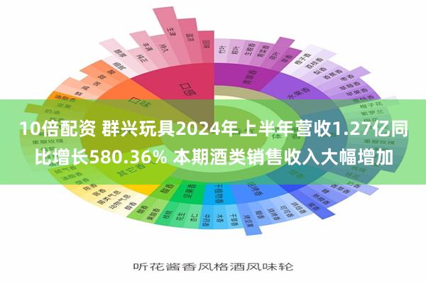 10倍配资 群兴玩具2024年上半年营收1.27亿同比增长580.36% 本期酒类销售收入大幅增加